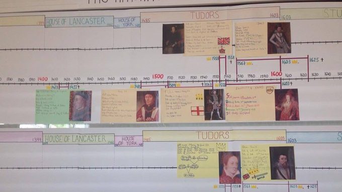 Exposition -The Timeline of British Kings   Queens- – 5A-5B